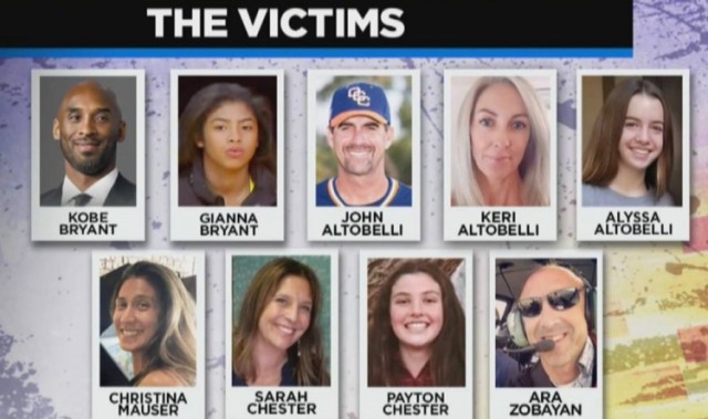 百家乐官网-前队友谈科比离世：大家只挂念科比&amp;Gigi 也该惦记一下其他遇难者