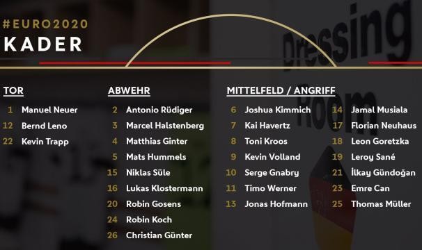 百家乐官网-德国队号码乾坤大挪移！回归的穆勒竟然不再穿13号