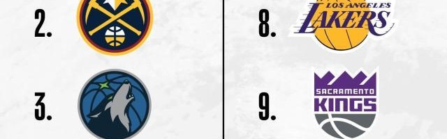 百家乐玩法-西部季后赛对阵出炉：太阳升至第6 湖人再战鹈鹕